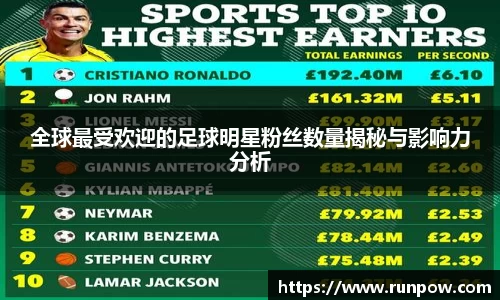 全球最受欢迎的足球明星粉丝数量揭秘与影响力分析