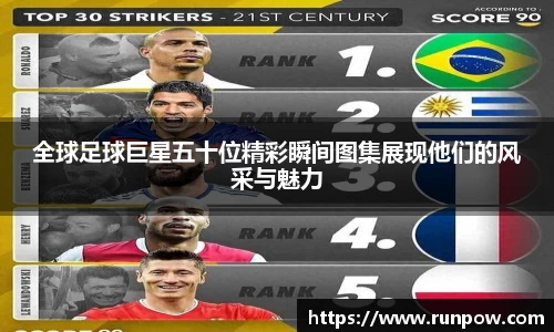 全球足球巨星五十位精彩瞬间图集展现他们的风采与魅力